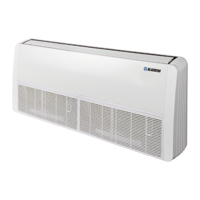 VRF-systems - Cooling&Heating - Series Blauberg BlauCool BLHV-I-Floor-Ceiling